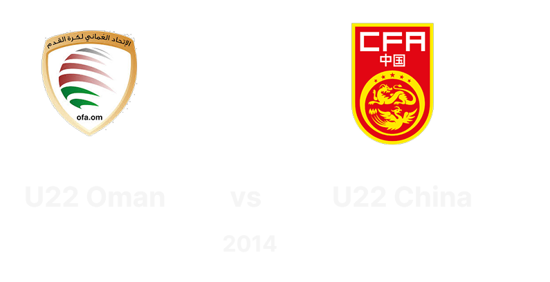 U22: Oman vs China (2014) – International Friendly Match